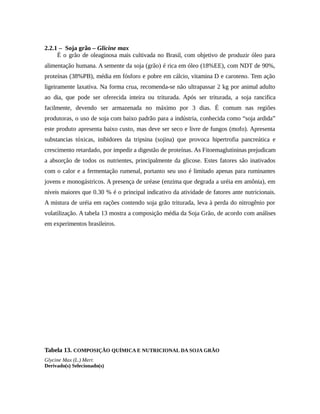 2.2.1 – Soja grão – Glicine max 
É o grão de oleaginosa mais cultivada no Brasil, com objetivo de produzir óleo para 
alimentação humana. A semente da soja (grão) é rica em óleo (18%EE), com NDT de 90%, 
proteínas (38%PB), média em fósforo e pobre em cálcio, vitamina D e caroteno. Tem ação 
ligeiramente laxativa. Na forma crua, recomenda-se não ultrapassar 2 kg por animal adulto 
ao dia, que pode ser oferecida inteira ou triturada. Após ser triturada, a soja rancifica 
facilmente, devendo ser armazenada no máximo por 3 dias. É comum nas regiões 
produtoras, o uso de soja com baixo padrão para a indústria, conhecida como “soja ardida” 
este produto apresenta baixo custo, mas deve ser seco e livre de fungos (mofo). Apresenta 
substancias tóxicas, inibidores da tripsina (sojina) que provoca hipertrofia pancreática e 
crescimento retardado, por impedir a digestão de proteínas. As Fitoemaglutininas prejudicam 
a absorção de todos os nutrientes, principalmente da glicose. Estes fatores são inativados 
com o calor e a fermentação rumenal, portanto seu uso é limitado apenas para ruminantes 
jovens e monogástricos. A presença de uréase (enzima que degrada a uréia em amônia), em 
níveis maiores que 0.30 % é o principal indicativo da atividade de fatores ante nutricionais. 
A mistura de uréia em rações contendo soja grão triturada, leva à perda do nitrogênio por 
volatilização. A tabela 13 mostra a composição média da Soja Grão, de acordo com análises 
em experimentos brasileiros. 
Tabela 13. COMPOSIÇÃO QUÍMICA E NUTRICIONAL DA SOJA GRÃO 
Glycine Max (L.) Merr. 
Derivado(s) Selecionado(s) 
 