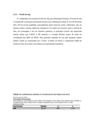 2.2.3 – Farelo de soja 
É o subproduto da extração do óleo de soja para alimentação humana. O Farelo de soja 
é considerado o principal concentrado protéico para alimentação animal. É rico em Proteínas 
(44 a 46 %) de boa qualidade, principalmente pelos níveis de Lisina e Metionina, alto em 
tiamina, colina e niacina, médio em vitaminas E e K, pobre em caroteno. Após a retirada do 
óleo, por prensagem e uso de solventes químicos, os princípios tóxicos são desativado 
(uréase menor que 0.30%), a PB aumenta e a energia diminui, apesar de ainda ser 
considerada alta (80% de NDT). Não apresenta limitação de uso para qualquer espécie 
animal e pode ser armazenado por 3 meses. A tabela 14 mostra a composição média do 
Farelo de Soja, de acordo com análises em experimentos brasileiros. 
Tabela 14. COMPOSIÇÃO QUÍMICA E NUTRICIONAL DO FARELO DE SOJA 
Glycine max (L.) Merr. 
Derivado(s) selecionado(s) 
SOJA FARELO; SOJA FARELO 110ºC MIN; SOJA FARELO 130ºC MIN; SOJA FARELO 90ºC/20 MIN % 
AÇREDUTOR; SOJA FARELO 90ºC/30 MIN %AÇREDUTOR; SOJA FARELO 90ºC/10 MIN 
%AÇREDUTOR 
Nutriente Média n s 
MS 88.61 487 1.65 
 