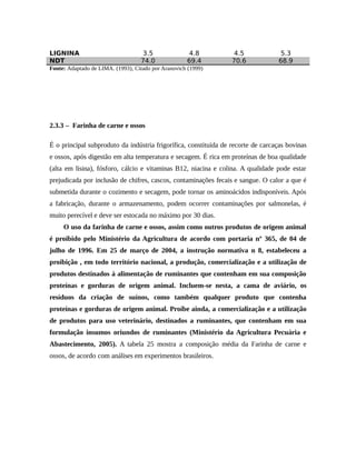 LIGNINA 3.5 4.8 4.5 5.3 
NDT 74.0 69.4 70.6 68.9 
Fonte: Adaptado de LIMA. (1993), Citado por Aranovich (1999) 
2.3.3 – Farinha de carne e ossos 
É o principal subproduto da indústria frigorífica, constituída de recorte de carcaças bovinas 
e ossos, após digestão em alta temperatura e secagem. É rica em proteínas de boa qualidade 
(alta em lisina), fósforo, cálcio e vitaminas B12, niacina e colina. A qualidade pode estar 
prejudicada por inclusão de chifres, cascos, contaminações fecais e sangue. O calor a que é 
submetida durante o cozimento e secagem, pode tornar os aminoácidos indisponíveis. Após 
a fabricação, durante o armazenamento, podem ocorrer contaminações por salmonelas, é 
muito perecível e deve ser estocada no máximo por 30 dias. 
O uso da farinha de carne e ossos, assim como outros produtos de origem animal 
é proibido pelo Ministério da Agricultura de acordo com portaria nº 365, de 04 de 
julho de 1996. Em 25 de março de 2004, a instrução normativa n 8, estabeleceu a 
proibição , em todo território nacional, a produção, comercialização e a utilização de 
produtos destinados à alimentação de ruminantes que contenham em sua composição 
proteínas e gorduras de origem animal. Incluem-se nesta, a cama de aviário, os 
resíduos da criação de suínos, como também qualquer produto que contenha 
proteínas e gorduras de origem animal. Proíbe ainda, a comercialização e a utilização 
de produtos para uso veterinário, destinados a ruminantes, que contenham em sua 
formulação insumos oriundos de ruminantes (Ministério da Agricultura Pecuária e 
Abastecimento, 2005). A tabela 25 mostra a composição média da Farinha de carne e 
ossos, de acordo com análises em experimentos brasileiros. 
 