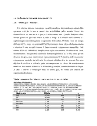2.1. GRÃOS DE CEREAIS E SUBPRODUTOS 
2.1.1 – Milho grão - Zea mays 
É o principal alimento concentrado energético usado na alimentação dos animais. Não 
apresenta restrição de uso e possui alta aceitabilidade pelos animais. Possui alta 
disponibilidade no mercado e o preço é relativamente bom. Quando desejamos obter 
maiores ganhos de peso em animais a pasto, a energia é o nutriente mais limitante e a 
suplementação com milho garante o suprimento deste déficit. O Milho é rico em energia 
(84% de NDT) e pobre em proteína (8.5% PB), triptofano, lisina, cálcio, riboflavina, niacina 
e vitamina D, rico em pró-vitamina A (beta caroteno) e pigmentantes (xantofila). Pode 
compor 100% do concentrado energético das rações concentradas. Na maioria dos casos, 
recomendamos a moagem fina (quirera de milho) em peneira de 2 a 5 mm, sendo que em 
dietas de alto grão, onde o concentrado representa mais de 60 % da dieta, pode-se aumentar 
o tamanho da partícula. Na fabricação de misturas múltiplas, deve ser triturado fino, com 
objetivo de melhorar a utilização pelos microorganismos do rúmen. O armazenamento 
deverá ser feito com no máximo 14 % de umidade, para evitar o desenvolvimento de fungos. 
A tabela 1 mostra a composição média do milho grão, de acordo com análises em 
experimentos brasileiros. 
Tabela 1. COMPOSIÇÃO QUÍMICA E NUTRICIONAL DO MILHO GRÃO. 
Derivado(s) Selecionado(s) 
MILHO GRÃO; MILHO HÍBRIDO 4624 GRÃOS; MILHO HÍBRIDO AGROCERES 1051 GRÃOS; 
MILHO HÍBRIDO AGROCERES 5011 GRÃO; MILHO HÍBRIDO BRASKALB XL 380 GRÃO; MILHO 
HÍBRIDO CARGILL C 435 GRÃO; MILHO HÍBRIDO EMBRAPA 206 GRÃO; MILHO HÍBRIDO 
EMBRAPA HT-2X GRÃO; MILHO HÍBRIDO PIONEER 3071 GRÃO; MILHO HÍBRIDO ZENECA 8447 
GRÃO; MILHO HÍBRIDO ZENECA 8501 GRÃO; MILHO FUBÁ; MILHO TRITURADO. 
Nutriente Média n s 
MS 87.64 494 3.34 
MO 97.60 78 3.34 
PB 9.11 690 1.06 
NIDA/N 3.84 24 2.14 
NIDN/N 9.53 8 2.97 
EE 4.07 343 1.07 
MM 1.55 260 0.78 
FB 2.19 238 1.00 
 