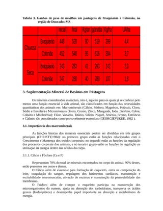 Ganhos Carga animal de média 
peso Braquiarão e Colonião, Tabela 3. Ganhos de peso de novilhos em pastagens de Braquiarão e Colonião, na 
região de Dourados-MS 
inicial final Kg/an g/an/dia Kg/ha UA/ha 
Estações Tratamentos 
Braquiarão 448 528 80 519 399 4,4 
Colonião 452 548 95 616 384 3,7 
Braquiarão 243 283 41 293 142 2,3 
Colonião 247 288 40 289 107 1,8 
Chuvosa 
Seca 
3. Suplementação Mineral de Bovinos em Pastagens 
Os minerais considerados essenciais, isto é, aqueles para os quais já se conhece pelo 
menos uma função essencial à vida animal, são classificados em função das necessidades 
quantitativas dos animais em: Macrominerais (Cálcio, Fósforo, Magnésio, Potássio, Cloro, 
Sódio e Enxofre) e Microminerais (Ferro, Cromo, Zinco, Manganês, Iodo , Selênio, Cobre, 
Cobalto e Molibdênio); Flúor, Vanádio, Titânio, Silício, Níquel, Arsênio, Bromo, Estrôncio 
e Cádmio são considerados como provavelmente essenciais (GEORGIEVSKEE, 1982 ). 
3.1. Importância dos macrominerais 
As funções básicas dos minerais essenciais podem ser divididas em três grupos 
principais (CHRISTY,1984): no primeiro grupo estão as funções relacionadas com o 
Crescimento e Mantença dos tecidos corporais; no segundo estão as funções da regulação 
dos processos corporais dos animais; e no terceiro grupo estão as funções de regulação na 
utilização da energia dentro das células do corpo. 
3.1.1. Cálcio e Fósforo (Ca e P) 
Representam 70% do total de minerais encontrados no corpo do animal. 90% destes, 
estão presentes nos ossos e dentes. 
O Cálcio além de essencial para formação do esqueleto, entra na composição do 
leite, coagulação do sangue, regulagem dos batimentos cardíacos, manutenção e 
excitabilidade neuromuscular, ativação de enzimas e manutenção da permeabilidade das 
membranas. 
O Fósforo além de compor o esqueleto participa na manutenção dos 
microorganismos do rumem, ajuda na absorção dos carboidratos, transporta os ácidos 
graxos (fosfolipídeos) e desempenha papel importante na absorção e metabolismo da 
energia. 
 