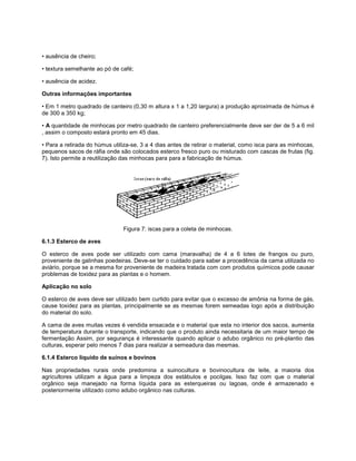 • ausência de cheiro;
• textura semelhante ao pó de café;
• ausência de acidez.
Outras informações importantes
• Em 1 metro quadrado de canteiro (0,30 m altura x 1 a 1,20 largura) a produção aproximada de húmus é
de 300 a 350 kg;
• A quantidade de minhocas por metro quadrado de canteiro preferencialmente deve ser der de 5 a 6 mil
, assim o composto estará pronto em 45 dias.
• Para a retirada do húmus utiliza-se, 3 a 4 dias antes de retirar o material, como isca para as minhocas,
pequenos sacos de ráfia onde são colocados esterco fresco puro ou misturado com cascas de frutas (fig.
7). Isto permite a reutilização das minhocas para para a fabricação de húmus.
Figura 7: iscas para a coleta de minhocas.
6.1.3 Esterco de aves
O esterco de aves pode ser utilizado com cama (maravalha) de 4 a 6 lotes de frangos ou puro,
proveniente de galinhas poedeiras. Deve-se ter o cuidado para saber a procedência da cama utilizada no
aviário, porque se a mesma for proveniente de madeira tratada com com produtos químicos pode causar
problemas de toxidez para as plantas e o homem.
Aplicação no solo
O esterco de aves deve ser utilizado bem curtido para evitar que o excesso de amônia na forma de gás,
cause toxidez para as plantas, principalmente se as mesmas forem semeadas logo após a distribuição
do material do solo.
A cama de aves muitas vezes é vendida ensacada e o material que esta no interior dos sacos, aumenta
de temperatura durante o transporte, indicando que o produto ainda necessitaria de um maior tempo de
fermentação Assim, por segurança é interessante quando aplicar o adubo orgânico no pré-plantio das
culturas, esperar pelo menos 7 dias para realizar a semeadura das mesmas.
6.1.4 Esterco líquido de suínos e bovinos
Nas propriedades rurais onde predomina a suinocultura e bovinocultura de leite, a maioria dos
agricultores utilizam a água para a limpeza dos estábulos e pocilgas. Isso faz com que o material
orgânico seja manejado na forma líquida para as esterqueiras ou lagoas, onde é armazenado e
posteriormente utilizado como adubo orgânico nas culturas.
 