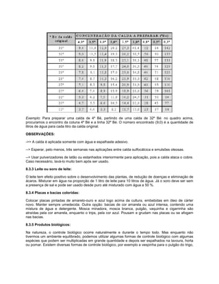 Exemplo: Para preparar uma calda de 4º Bé, partindo de uma calda de 32º Bé: no quadro acima,
procuramos o encontro da coluna 4º Bé e a linha 32º Bé. O número encontrado (9,0) é a quantidade de
litros de água para cada litro da calda original.
OBSERVAÇÕES:
->> A calda é aplicada somente com água e espalhaste adesivo.
--> Esperar, pelo menos, três semanas nas aplicações entre calda sulfocálcica e emulsões oleosas.
--> Usar pulverizadores de latão ou estanhados interiormente para aplicação, pois a calda ataca o cobre.
Caso necessário, lavá-lo muito bem após ser usado.
8.3.3 Leite ou soro de leite:
O leite tem efeito positivo sobre o desenvolvimento das plantas, de redução de doenças e eliminação de
ácaros. Misturar em água na proporção de 1 litro de leite para 10 litros de água. Já o soro deve ser sem
a presença de sal e pode ser usado desde puro até misturado com água a 50 %.
8.3.4 Placas e bacias coloridas:
Colocar placas pintadas de amarelo-ouro e azul logo acima da cultura, embebidas em óleo de cárter
novo. Manter sempre umedecida. Outra opção: bacias de cor amarela ou azul intensa, contendo uma
mistura de água e detergente. Mosca minadora, mosca branca, pulgão, vaquinha e cigarrinha são
atraídas pela cor amarela, enquanto o trips, pela cor azul. Pousam e grudam nas placas ou se afogam
nas bacias.
8.3.5 Produtos biológicos:
Na natureza, o controle biológico ocorre naturalmente e durante o tempo todo. Mas enquanto não
tivermos um ambiente equilibrado, podemos utilizar algumas formas de controle biológico com algumas
espécies que podem ser multiplicadas em grande quantidade e depois ser espalhados na lavoura, horta
ou pomar. Existem diversas formas de controle biológico, por exemplo a vespinha para o pulgão do trigo,
 