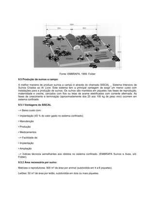 Fonte: EMBRAPA, 1999. Folder
9.5 Produção de suínos a campo:
A melhor maneira de produzir suínos a campo é através do chamado SISCAL _ Sistema Intensivo de
Suínos Criados ao Ar Livre. Este sistema tem a principal vantagem de exigir um menor custo com
instalações para a produção de suínos. Os suínos são mantidos em piquetes nas fases de reprodução,
maternidade e creche, cercados com fios ou telas de arame eletrificados com corrente alternada. As
fases de crescimento e terminação (aproximadamente dos 25 aos 100 kg de peso vivo) ocorrem em
sistema confinado.
9.5.1 Vantagens do SISCAL
--> Baixo custo com:
• implantação (45 % do valor gasto no sistema confinado);
• Manutenção
• Produção
• Medicamentos
--> Facilidade de:
• Implantação
• Ampliação
--> Índices técnicos semelhantes aos obtidos no sistema confinado. (EMBRAPA Suínos e Aves, s/d.
Folder).
9.5.2 Área necessária por suíno:
Matrizes e reprodutores: 900 m² de área por animal (subdvidida em 4 a 6 piquetes);
Leitões: 50 m² de área por leitão, subdividida em dois ou mais piquetes.
 