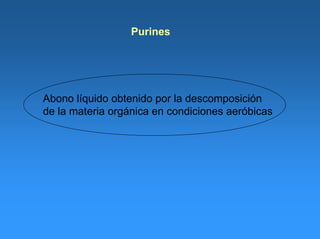 Purines
Abono líquido obtenido por la descomposición
de la materia orgánica en condiciones aeróbicas
 