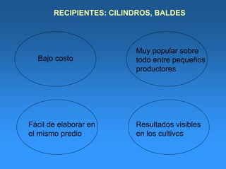 RECIPIENTES: CILINDROS, BALDES
Muy popular sobre
todo entre pequeños
productores
Bajo costo
Fácil de elaborar en
el mismo predio
Resultados visibles
en los cultivos
 