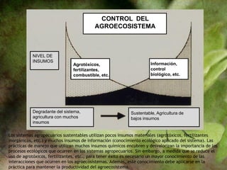 Los sistemas agropecuarios sustentables utilizan pocos insumos materiales (agrotóxicos, fertilizantes
inorgánicos, etc.) y muchos insumos de información (conocimiento ecológico aplicado del sistema). Las
prácticas de manejo que utilizan muchos insumos químicos encubren y desvalorizan la importancia de los
procesos ecológicos que ocurren en los sistemas agropecuarios. Sin embargo, a medida que se reduce el
uso de agrotóxicos, fertilizantes, etc., para tener éxito es necesario un mayor conocimiento de las
interacciones que ocurren en los agroecosistemas. Además, este conocimiento debe aplicarse en la
práctica para mantener la productividad del agroecosistema.
CONTROL DEL
AGROECOSISTEMA
NIVEL DE
INSUMOS
Agrotóxicos,
fertilizantes,
combustible, etc.
Información,
control
biológico, etc.
Degradante del sistema,
agricultura con muchos
insumos
Sustentable, Agricultura de
bajos insumos
 