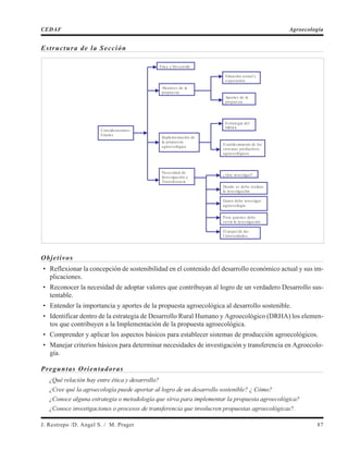 Estructura de la Sección
Objetivos
• Reflexionar la concepción de sostenibilidad en el contenido del desarrollo económico actual y sus im-
plicaciones.
• Reconocer la necesidad de adoptar valores que contribuyan al logro de un verdadero Desarrollo sus-
tentable.
• Entender la importancia y aportes de la propuesta agroecológica al desarrollo sostenible.
• Identificar dentro de la estrategia de Desarrollo Rural Humano y Agroecológico (DRHA) los elemen-
tos que contribuyen a la Implementación de la propuesta agroecológica.
• Comprender y aplicar los aspectos básicos para establecer sistemas de producción agroecológicos.
• Manejar criterios básicos para determinar necesidades de investigación y transferencia en Agroecolo-
gía.
Preguntas Orientadoras
¿Qué relación hay entre ética y desarrollo?
¿Cree qué la agroecología puede aportar al logro de un desarrollo sostenible? ¿ Cómo?
¿Conoce alguna estrategia o metodología que sirva para implementar la propuesta agroecológica?
¿Conoce investigaciones o procesos de transferencia que involucren propuestas agroecológicas?.
J. Restrepo /D. Angel S. / M. Prager 87
CEDAF Agroecología
Etica y Desarrollo
Consideraciones
Finales
Alcances de la
propuesta
Para quienes debe
servir la investigación
El papel de las
Universidades
Donde se debe realizar
la investigación
Quien debe investigar
agroecología
¿ Qué investigar?
Establecimiento de los
sistemas productivos
agroecológicos
Estrategia del
DRHA
Aportes de la
propuesta
Situación actual y
expectativa
Necesidad de
Investigación y
Transferencia
Implementación de
la propuesta
agroecológica
 