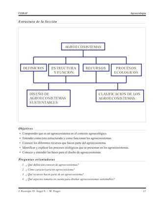 Estructura de la Sección
Objetivos
• Comprender que es un agroecosistema en el contexto agroecológico.
• Entender como esta estructurado y como funcionan los agroecosistemas.
• Conocer los diferentes recursos que hacen parte del agroecosistema.
• Identificar y explicar los procesos ecológicos que se presentan en los agroecosistemas.
• Conocer y entender las bases para el diseño de agroecosistemas.
Preguntas orientadoras
1. ¿ Qué definición conocen de agroecosistemas?
2. ¿ Cómo caracterizaría un agroecosistema?
3. ¿ Qué recursos hacen parte de un agroecosistema?
4. ¿ Qué aspectos tomaría en cuenta para diseñar agroecosistemas sustentables?
J. Restrepo /D. Angel S. / M. Prager 17
CEDAF Agroecología
AGROECOSISTEMAS
DEFINICION ESTRUCTURA
Y FUNCION
RECURSOS PROCESOS
ECOLOGICOS
DISEÑO DE
AGROECOSISTEMAS
SUSTENTABLES
CLASIFICACION DE LOS
AGROECOSISTEMAS
 