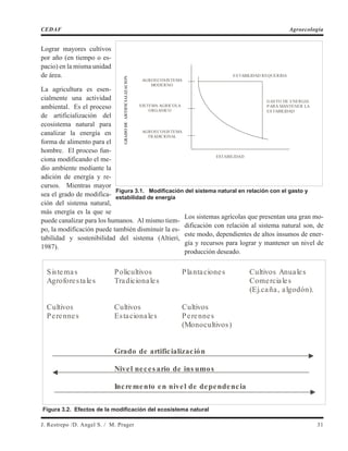 Lograr mayores cultivos
por año (en tiempo o es-
pacio) en la misma unidad
de área.
La agricultura es esen-
cialmente una actividad
ambiental. Es el proceso
de artificialización del
ecosistema natural para
canalizar la energía en
forma de alimento para el
hombre. El proceso fun-
ciona modificando el me-
dio ambiente mediante la
adición de energía y re-
cursos. Mientras mayor
sea el grado de modifica-
ción del sistema natural,
más energía es la que se
puede canalizar para los humanos. Al mismo tiem-
po, la modificación puede también disminuir la es-
tabilidad y sostenibilidad del sistema (Altieri,
1987).
Los sistemas agrícolas que presentan una gran mo-
dificación con relación al sistema natural son, de
este modo, dependientes de altos insumos de ener-
gía y recursos para lograr y mantener un nivel de
producción deseado.
J. Restrepo /D. Angel S. / M. Prager 31
CEDAF Agroecología
GRADODEARTIFICIALIZACION
ESTABILIDAD REQUERIDA
AGROECOSISTEMA
MODERNO
AGROECOSISTEMA
TRADICIONAL
GASTO DE ENERGIA
PARA MANTENER LA
ESTABILIDAD
ESTABILIDAD
SISTEMA AGRICOLA
ORGANICO
Figura 3.1. Modificación del sistema natural en relación con el gasto y
estabilidad de energía
Sistemas Policultivos Plantaciones Cultivos Anuales
Agroforestales Tradicionales Comerciales
(Ej.caña, algodón).
Cultivos Cultivos Cultivos
Perennes Estacionales Perennes
(Monocultivos)
Grado de artificialización
Nivel neces ario de ins umos
Incremento en nivel de dependencia
Figura 3.2. Efectos de la modificación del ecosistema natural
 