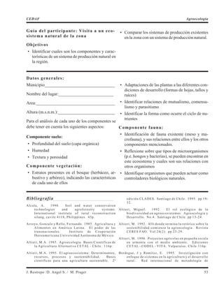 Guía del participante: Visita a un eco-
sistema natural de la zona
Objetivos
• Identificar cuales son los componentes y carac-
terísticas de un sistema de producción natural en
la región.
• Comparar los sistemas de producción existentes
en la zona con un sistema de producción natural.
Datos generales:
Municipio________________________________
Nombre del lugar:_________________________
Area:____________________________________
Altura (m.s.n.m.):__________________________
Para el análisis de cada uno de los componentes se
debe tener en cuenta los siguientes aspectos:
Componente suelo:
• Profundidad del suelo (capa orgánica)
• Humedad
• Textura y porosidad
Componente vegetación:
• Estratos presentes en el bosque (herbáceo, ar-
bustivo y arbóreo), indicando las características
de cada uno de ellos
• Adaptaciones de las plantas a las diferentes con-
diciones de desarrollo (formas de hojas, tallos y
raíces)
• Identificar relaciones de mutualismo, comensa-
lismo y parasitismo
• Identificar la forma como ocurre el ciclo de nu-
trientes
Componente fauna:
• Identificación de fauna existente (meso y ma-
crofauna), y sus relaciones entre ellos y los otros
componentes mencionados.
• Reflexione sobre que tipos de microorganismos
(p.e. hongos y bacterias), se pueden encontrar en
este ecosistema y cuales son sus relaciones con
otros organismos
• Identifique organismos que pueden actuar como
controladores biológicos naturales.
Bibliografía
Alcala, A. 1998. Soil and water conservation
technologies and agroforestry systems.
International institute of rural reconstruction
silang, cavite 4118, Philippines. 45p.
Arroyo, Gonzalo y Rello, Fernando. 1985. Agricultura y
Alimentos en América Latina. El poder de las
transnacionales. Instituto de Cooperación
Iberoamericana Universidad Autónoma de México.
Altieri, M.A. 1985. Agroecología. Bases Científicas de
la Agricultura Alternativa CETAL - Chile. 116p.
Altieri, M.A. 1995. El agroecosistema: Determinantes,
recursos, procesos y sustentabilidad. Bases
científicas para una agricultura sustentable. 2ª
edición CLADES. Santiago de Chile. 1995. pp 19-
32.
Altieri, Miguel. 1992. El rol ecológico de la
biodiversidad en agroecosistemas. Agreocología y
Desarrollo. No.4. Santiago de Chile. pp 13-24.
Altieri, M. 1992. Allí donde termina la retórica sobre la
sostenibilidad comienza la agroecología. Revista
CERES FAO. Vol 24(2). pp 23-29.
Altieri, M. 1990. Proyectos agrícolas en pequeña escala
en armonía con el medio ambiente. Ediciones
CETAL - CODEL - VITA. Valparaíso. Chile.116p.
Berdegue, J y Ramírez, E. 1995. Investigación con
enfoque de sistemas en la agricultura y el desarrollo
rural. Red internacional de metodología de
J. Restrepo /D. Angel S. / M. Prager 53
CEDAF Agroecología
 