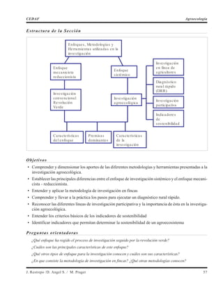Estructura de la Sección
Objetivos
• Comprender y dimensionar los aportes de las diferentes metodologías y herramientas presentadas a la
investigación agroecológica.
• Establecer las principales diferencias entre el enfoque de investigación sistémico y el enfoque mecani-
cista - reduccionista.
• Entender y aplicar la metodología de investigación en fincas
• Comprender y llevar a la práctica los pasos para ejecutar un diagnóstico rural rápido.
• Reconocer las diferentes líneas de investigación participativa y la importancia de ésta en la investiga-
ción agroecológica.
• Entender los criterios básicos de los indicadores de sostenibilidad
• Identificar indicadores que permitan determinar la sostenibilidad de un agroecosistema
Preguntas orientadoras
¿Qué enfoque ha regido el proceso de investigación seguido por la revolución verde?
¿Cuáles son las principales características de este enfoque?
¿Qué otros tipos de enfoque para la investigación conocen y cuáles son sus características?
¿En que consiste la metodología de investigación en fincas? ¿Qué otras metodologías conocen?
J. Restrepo /D. Angel S. / M. Prager 57
CEDAF Agroecología
Investigación
en finca de
agricultores
Diagnóstico
rural rápido
(DRR)
Investigación
participativa
Indicadores
de
sostenibilidad
Enfoques, Metodologías y
Herramientas utilizadas en la
investigación
Enfoque
mecanicista
reduccionista
Enfoque
sistémico
Investigación
convencional
Revolución
Verde
Investigación
agroecológica
Características
del enfoque
Premisas
dominantes
Características
de la
investigación
 