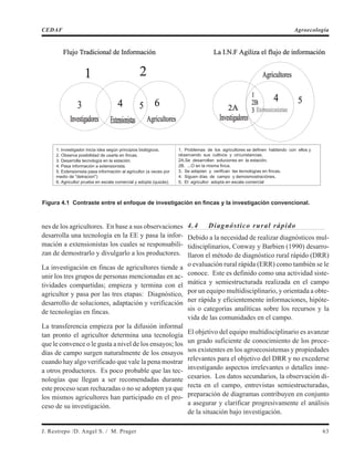 nes de los agricultores. En base a sus observaciones
desarrolla una tecnología en la EE y pasa la infor-
mación a extensionistas los cuales se responsabili-
zan de demostrarlo y divulgarlo a los productores.
La investigación en fincas de agricultores tiende a
unir los tres grupos de personas mencionadas en ac-
tividades compartidas; empieza y termina con el
agricultor y pasa por las tres etapas: Diagnóstico,
desarrollo de soluciones, adaptación y verificación
de tecnologías en fincas.
La transferencia empieza por la difusión informal
tan pronto el agricultor determina una tecnología
que le convence o le gusta a nivel de los ensayos; los
días de campo surgen naturalmente de los ensayos
cuando hay algo verificado que vale la pena mostrar
a otros productores. Es poco probable que las tec-
nologías que llegan a ser recomendadas durante
este proceso sean rechazadas o no se adopten ya que
los mismos agricultores han participado en el pro-
ceso de su investigación.
4.4 Diagnóstico rural rápido
Debido a la necesidad de realizar diagnósticos mul-
tidisciplinarios, Conway y Barbien (1990) desarro-
llaron el método de diagnóstico rural rápido (DRR)
o evaluación rural rápida (ERR) como también se le
conoce. Este es definido como una actividad siste-
mática y semiestructurada realizada en el campo
por un equipo multidisciplinario, y orientada a obte-
ner rápida y eficientemente informaciones, hipóte-
sis o categorías analíticas sobre los recursos y la
vida de las comunidades en el campo.
El objetivo del equipo multidisciplinario es avanzar
un grado suficiente de conocimiento de los proce-
sos existentes en los agroecosistemas y propiedades
relevantes para el objetivo del DRR y no excederse
investigando aspectos irrelevantes o detalles inne-
cesarios. Los datos secundarios, la observación di-
recta en el campo, entrevistas semiestructuradas,
preparación de diagramas contribuyen en conjunto
a asegurar y clarificar progresivamente el análisis
de la situación bajo investigación.
J. Restrepo /D. Angel S. / M. Prager 63
CEDAF Agroecología
Figura 4.1 Contraste entre el enfoque de investigación en fincas y la investigación convencional.
3 4 6 2A
4 5
1
2B
3
1
2B
3 Extensionistas
1 2
Investigadores Extensionistas Agricultores
5
Investigadores
Agricultores
Flujo Tradicional de InformaciónFlujo Tradicional de Información La I.N.F Agiliza el flujo de informaciónLa I.N.F Agiliza el flujo de información
1. Investigador inicia idea según principios biológicos.
2. Observa posibilidad de usarla en fincas.
3. Desarrolla tecnología en la estación.
4. Pasa información a extensionista.
5. Extensionista pasa información al agricultor (a veces por
medio de "detracion")
6. Agricultor prueba en escala comercial y adopta (quizás).
1. Problemas de los agricultores se definen hablando con ellos y
observando sus cultivos y circunstancias.
2A.Se desarrollan soluciones en la estación.
2B. ...O en la misma finca.
3. Se adaptan y verifican las tecnologías en fincas.
4. Siguen días de campo y demosmostraciónes.
5. El agricultor adopta en escala comercial
 