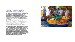 COMO FUNCIONA
O PNAE funciona por meio de repasses de
alimentos ou repasses financeiros às
escolas beneficiadas. De acordo com a
quantidade e modalidade de ensino, cada
escola recebe um valor correspondente a
200 dias letivo por aluno, segundo tabela
pré-fixada:
Os recursos recebidos devem ser
destinados exclusivamente a compra de
gêneros alimentícios e estes, devem
compor cardápio que atenda às
necessidades nutricionais dos alunos.
Um dos pontos mais importantes do PNAE
é a valorização de práticas e do agricultor
local. Por meio da compra de alimentos da
agricultura familiar, além dos benefícios
para alunos, que vão ingerir alimentos de
qualidade e, essencialmente, minimamente
processados, permite-se a redistribuição de
renda para pequenos proprietários e a
regionalidade das preparações
 
