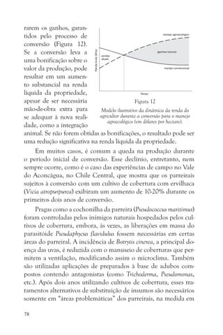 rarem os ganhos, garan-
tidos pelo processo de
conversão (Figura 12).
Se a conversão leva a
uma bonificação sobre o
valor da produção, pode
resultar em um aumen-
to substancial na renda
líquida da propriedade,
apesar de ser necessária                        Figura 12
mão-de-obra extra para        Modelo ilustrativo da dinâmica da renda do
se adequar à nova reali-      agricultor durante a conversão para o manejo
                                  agroecológico (em dólares por hectare).
dade, como a integração
animal. Se não forem obtidas as bonificações, o resultado pode ser
uma redução significativa na renda líquida da propriedade.
     Em muitos casos, é comum a queda na produção durante
o período inicial de conversão. Esse declínio, entretanto, nem
sempre ocorre, como é o caso das experiências de campo no Vale
do Aconcágua, no Chile Central, que mostra que os parreirais
sujeitos à conversão com um cultivo de cobertura com ervilhaca
(Vicia atropurpurea) exibiram um aumento de 10-20% durante os
primeiros dois anos de conversão.
     Pragas como a cochonilha da parreira (Pseudococcus maritimus)
foram controladas pelos inimigos naturais hospedados pelos cul-
tivos de cobertura, embora, às vezes, as liberações em massa do
parasitóide Pseudaphycus flavidulus fossem necessárias em certas
áreas do parreiral. A incidência de Botrytis cinerea, a principal do-
ença das uvas, é reduzida com o manuseio de coberturas que per-
mitem a ventilação, modificando assim o microclima. Também
são utilizadas aplicações de preparados à base de adubos com-
postos contendo antagonistas (como Trichoderma, Pseudomonas,
etc.). Após dois anos utilizando cultivos de cobertura, esses tra-
tamentos alternativos de substituição de insumos são necessários
somente em “áreas problemáticas” dos parreirais, na medida em

78
 