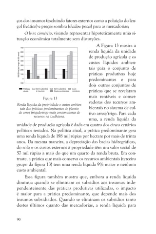 ços dos insumos (excluindo fatores externos como a poluição do len-
çol freático) e preços sombra (shadow prices) para as mercadorias;
      e) livre comércio, visando representar hipoteticamente uma si-
tuação econômica totalmente sem distorções.
                                                     A Figura 13 mostra a
                                                renda líquida da unidade
                                                de produção agrícola e os
                                                custos líquidos ambien-
                                                tais para o conjunto de
                                                práticas produtivas hoje
                                                predominantes e para
                                                dois outros conjuntos de
                                                práticas que se revelaram
                    Figura 13                   mais rentáveis e conser-
Renda líquida da propriedade e custos ambien-
                                                vadoras dos recursos am-
   tais das práticas predominantes de plantio   bientais no sistema de cul-
  de arroz irrigado-trigo mais conservadoras de tivo arroz/trigo. Para cada
              recursos na Ludhiana.
                                                uma, a renda líquida da
unidade de produção agrícola é dada em quatro dos cinco cenários
políticos testados. Na política atual, a prática predominante gera
uma renda líquida de 198 mil rúpias por hectare por mais de trinta
anos. Da mesma maneira, a depreciação das bacias hidrográficas,
do solo e os custos externos à propriedade têm um valor social de
57 mil rúpias a mais do que um quarto da renda bruta. Em con-
traste, a prática que mais conserva os recursos ambientais (terceiro
grupo da figura 13) tem uma renda líquida 9% maior e nenhum
custo ambiental.
      Essa figura também mostra que, embora a renda líquida
diminua quando se eliminam os subsídios aos insumos inde-
pendentemente das práticas produtivas utilizadas, o impacto
é maior para a prática predominante, que depende mais dos
insumos subsidiados. Quando se eliminam os subsídios tanto
destes últimos quanto das mercadorias, a renda líquida para

90
 