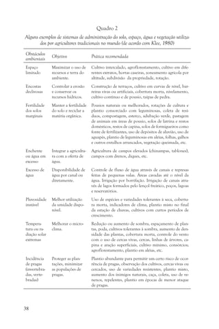 Quadro 2
Alguns exemplos de sistemas de administração do solo, espaço, água e vegetação utiliza-
       dos por agricultores tradicionais no mundo (de acordo com Klee, 1980)
Obstáculos     Objetivo                Prática recomendada
ambientais
Espaço         Maximizar o uso de      Cultivo intercalado, agroflorestamento, cultivo em dife-
limitado       recursos e terra do     rentes extratos, hortas caseiras, zoneamento agrícola por
               ambiente.               altitude, subdivisão da propriedade, rotação.
Encostas       Controlar a erosão      Construção de terraços, cultivo em curvas de nível, bar-
declivosas     e conservar os          reiras vivas ou artificiais, cobertura morta, nivelamento,
               recursos hídricos.      cultivo contínuo e de pousio, taipas de pedra.
Fertilidade    Manter a fertilidade    Pousios naturais ou melhorados, rotações de cultura e
dos solos      do solo e reciclar a    plantio consorciado com leguminosas, coleta de resí-
marginais      matéria orgânica.       duos, compostagem, esterco, adubação verde, pastagem
                                       de animais em áreas de pousio, solos de latrina e restos
                                       domésticos, restos de capina, solos de formigueiros como
                                       fonte de fertilizantes, uso de depósitos de aluvião, uso de
                                       aguapés, plantio de leguminosas em aléias, folhas, galhos
                                       e outros entulhos arrancados, vegetação queimada, etc.
Enchente       Integrar a agricultu-   Agricultura de campos elevados (chinampas, tablones),
ou água em     ra com a oferta de      campos com drenos, diques, etc.
excesso        água.
Excesso de     Disponibilidade de      Controle de fluxo de água através de canais e represas
água           água por canal ou       feitas de pequenas valas. Áreas cavadas até o nível da
               diretamente.            água. Irrigação por borrifação. Irrigação de canais atra-
                                       vés de lagos formados pelo lençol freático, poços, lagoas
                                       e reservatórios.
Pluvosidade    Melhor utilização       Uso de espécies e variedades tolerantes à seca, cobertu-
instável       da umidade dispo-       ra morta, indicadores de clima, plantio misto no final
               nível.                  da estação de chuvas, cultivos com curtos períodos de
                                       crescimento.
Tempera-       Melhorar o micro-       Redução ou aumento de sombra, espaçamento de plan-
tura ou ra-    clima.                  tas, poda, cultivos tolerantes à sombra, aumento de den-
diação solar                           sidade das plantas, cobertura morta, controle do vento
extremas                               com o uso de cercas vivas, cercas, linhas de árvores, ca-
                                       pina e aração superficiais, cultivo mínimo, consórcios;
                                       agroflorestamento, plantio em aléias, etc.
Incidência     Proteger as plan-       Plantio abundante para permitir um certo risco de ocor-
de pragas      tações, minimizar       rência de pragas, observação dos cultivos, cercas vivas ou
(invertebra-   as populações de        cercados, uso de variedades resistentes, plantio misto,
das, verte-    pragas.                 aumento dos inimigos naturais, caça, coleta, uso de ve-
bradas)                                nenos, repelentes, plantio em épocas de menor ataque
                                       de pragas.




38
 