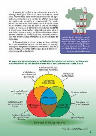 Fonte: Clara I. Nicholls, Miguel Altieri
9
O Brasil é o maior consumidor de agro-
tóxicos do mundo, só em 2009 utilizou
mais de 1 bilhão de litros de produtos
no país, inclusive venenos já proibidos
em vários países da União Européia,
nos Estados Unidos e outros países.
Fonte: www.brazildefato.com.br
A produção orgânica de alimentos através do
manejo ecológico não é só uma alternativa, mas
uma necessidade para desenvolver modelos de agri-
culturas sustentáveis e corrigir os efeitos negativos
do modelo de agricultura convencional. Por muito
tempo as culturas tradicionais praticaram o retor-
no da matéria orgânica ao solo, o uso de adubação
verde, a rotação e o consórcio de culturas. Portanto
é importante desenvolver alternativas, não para o
combate, mas o manejo ecológico dos agroecossis-
temas, através da integração dos sistemas produti-
vos nas propriedades, mantendo a biodiversidade da
natureza.
A Agroecologia procura, nesse sentido, estabe-
lecer um equilíbrio natural que vai além do manejo
ecológico integrando objetivos ambientais, sociais e
econômicos, propondo estratégias para o desenvol-
vimento rural sustentável.
O papel da Agroecologia na satisfação dos objetivos sociais, ambientais
e econômicos do desenvolvimento rural sustentável em áreas rurais
 