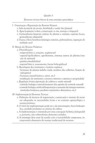 Quadro 1
             Elementos técnicos básicos de uma estratégia agroecológica

I . Conservação e Regeneração dos Recursos Naturais
      a. Solo (controle da erosão, fertilidade e saúde das plantas)
      b. Água (captação/coleta, conservação in situ, manejo e irrigação)
      c. Germoplasma (espécies nativas de plantas e animais, espécies locais,
         germoplasma adaptado)
      d. Fauna e flora benéficas (inimigos naturais, polinizadores, vegetação de
         múltiplo uso)
II. Manejo dos Recursos Produtivos
     a. Diversificação:
        - temporal (isto é, rotações, seqüências)
        - espacial (policultivos, agroflorestas, sistemas mistos de plantio/cria-
           ção de animais)
        - genética (multilinhas)
        - regional (isto é, zoneamento, bacias hidrográficas)
     b. Reciclagem dos nutrientes e matéria orgânica:
        - biomassa de plantas (adubo verde, resíduos das colheitas, fixação de
           nitrogênio)
        - biomassa animal (esterco, urina, etc.)
        - reutilização de nutrientes e recursos internos e externos à propriedade
     c. Regulação biótica (proteção de cultivos e saúde animal):
        - controle biológico natural (aumento dos agentes de controle natural)
        - controle biológico artificial (importação e aumento de inimigos naturais,
           inseticidas botânicos, produtos veterinários alternativos, etc.)
III. Implementação de Elementos Técnicos
      a. Definição de técnicas de regeneração, conservação e manejo de recur-
         sos adequados às necessidades locais e ao contexto agroecológico e
         socioeconômico.
      b. O nível de implementação pode ser o da microrregião, bacia hidrográ-
         fica, unidade produtiva ou sistema de cultivo.
      c. A implementação é orientada por uma concepção holística (integrada)
         e, portanto, não sobrevaloriza elementos isolados.
      d. A estratégia deve estar de acordo com a racionalidade camponesa, in-
         corporando elementos do manejo tradicional de recursos.




                                                                                25
 
