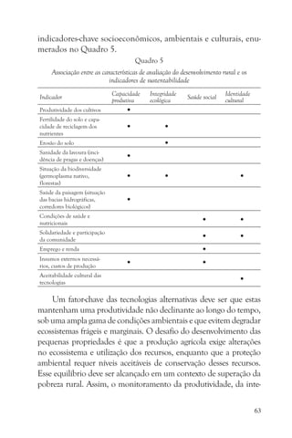 indicadores-chave socioeconômicos, ambientais e culturais, enu-
merados no Quadro 5.
                                       Quadro 5
     Associação entre as características de avaliação do desenvolvimento rural e os
                            indicadores de sustentabilidade
                               Capacidade   Integridade                   Identidade
Indicador                                                  Saúde social
                               produtiva    ecológica                     cultural
Produtividade dos cultivos         •
Fertilidade do solo e capa-
cidade de reciclagem dos           •              •
nutrientes
Erosão do solo                                    •
Sanidade da lavoura (inci-
dência de pragas e doenças)        •
Situação da biodiversidade
(germoplasma nativo,               •              •                            •
florestas)
Saúde da paisagem (situação
das bacias hidrográficas,          •
corredores biológicos)
Condições de saúde e
nutricionais                                                    •              •
Solidariedade e participação
da comunidade                                                   •              •
Emprego e renda                                                 •
Insumos externos necessá-
rios, custos de produção           •                            •
Aceitabilidade cultural das
tecnologias                                                                    •

    Um fator-chave das tecnologias alternativas deve ser que estas
mantenham uma produtividade não declinante ao longo do tempo,
sob uma ampla gama de condições ambientais e que evitem degradar
ecossistemas frágeis e marginais. O desafio do desenvolvimento das
pequenas propriedades é que a produção agrícola exige alterações
no ecossistema e utilização dos recursos, enquanto que a proteção
ambiental requer níveis aceitáveis de conservação desses recursos.
Esse equilíbrio deve ser alcançado em um contexto de superação da
pobreza rural. Assim, o monitoramento da produtividade, da inte-

                                                                                       63
 