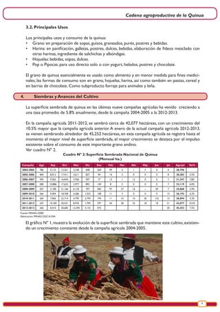 Cadena agroproductiva de la Quinua
9
Cuadro Nº 2: Superficie Sembrada Nacional de Quinua
(Mensual ha.)
Fuente: MINAG-OEEE
Elaboración: MINAG-DGCA-DIA
Campaña Ago Sep Oct Nov Dic Ene Feb Mar Abr May Jun Jul Ago-Jul Var%
2004-2005 786 9,133 15,561 2,238 698 269 99 4 1 2 0 0 28,790
2005-2006 404 8,012 17,411 3,611 827 94 14 3 0 0 0 8 30,382 5.5%
2006-2007 395 9,565 16,876 3,706 597 77 13 1 12 0 0 7 31,247 2.8%
2007-2008 580 10,886 17,625 2,977 892 144 8 2 0 0 0 7 33,119 6.0%
2008-2009 507 5,108 21,166 6,124 707 283 97 27 16 -- 20 7 34,068 2.9%
2009-2010 266 9,404 18,768 6,586 1,033 108 11 3 0 0 0 15 36,193 6.2%
2010-2011 264 7,066 22,714 4,795 2,793 194 11 10 10 36 152 15 38,094 5.3%
2011-2012 243 10,184 20,431 8,976 1,794 297 44 28 25 18 18 51 42,077 10.5%
2012-2013 260 8,410 20,682 12,294 3,132 475 20 45,252 7.5%
El gráfico Nº 1,muestra la evolución de la superficie sembrada que mantiene este cultivo,existien-
do un crecimiento constante desde la campaña agrícola 2004-2005.
3.2.	Principales Usos
Los principales usos y consumo de la quinua:
•	 Grano: en preparación de sopas, guisos, graneados, purés, postres y bebidas.
•	 Harina: en panificación, galletas, postres, dulces, bebidas, elaboración de fideos mezclado con
otras harinas, ingrediente de salchichas y albóndigas.
•	 Hojuelas: bebidas, sopas, dulces.
•	 Pop o Pipocas: para uso directo solo o con yogurt, helados, postres y chocolate.
El grano de quinua esencialmente es usado como alimento y en menor medida para fines medici-
nales, las formas de consumo son en grano, hojuelas, harina, así como también en pastas, cereal y
en barras de chocolate. Como subproducto forraje para animales y leña.
4.	 Siembras y Avances del Cultivo
La superficie sembrada de quinua en las últimas nueve campañas agrícolas ha venido creciendo a
una tasa promedio de 5.8% anualmente, desde la campaña 2004-2005 a la 2012-2013.
En la campaña agrícola 2011-2012, se sembró cerca de 42,077 hectáreas, con un crecimiento del
10.5% mayor que la campaña agrícola anterior.A enero de la actual campaña agrícola 2012-2013,
se vienen sembrando alrededor de 45,252 hectáreas, en esta campaña agrícola se registra hasta el
momento el mayor nivel de superficie sembrada, el mayor crecimiento se destaca por el impulso
existente sobre el consumo de este importante grano andino.
Ver cuadro Nº 2.
 