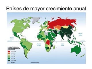 Países de mayor crecimiento anual 