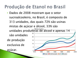 Dados de 2008 mostram que o setor sucroalcooleiro, no Brasil, é composto de 313 unidades, das quais 72% são usinas mistas de açúcar e álcool, 33% são unidades produtoras de álcool e apenas 14 são unidades  de produção  exclusiva de  açúcar. 