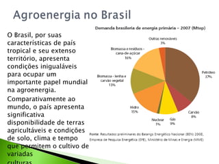 O Brasil, por suas características de país tropical e seu extenso território, apresenta condições inigualáveis para ocupar um importante papel mundial na agroenergia. Comparativamente ao mundo, o país apresenta significativa disponibilidade de terras agricultáveis e condições de solo, clima e tempo que permitem o cultivo de variadas culturas.  