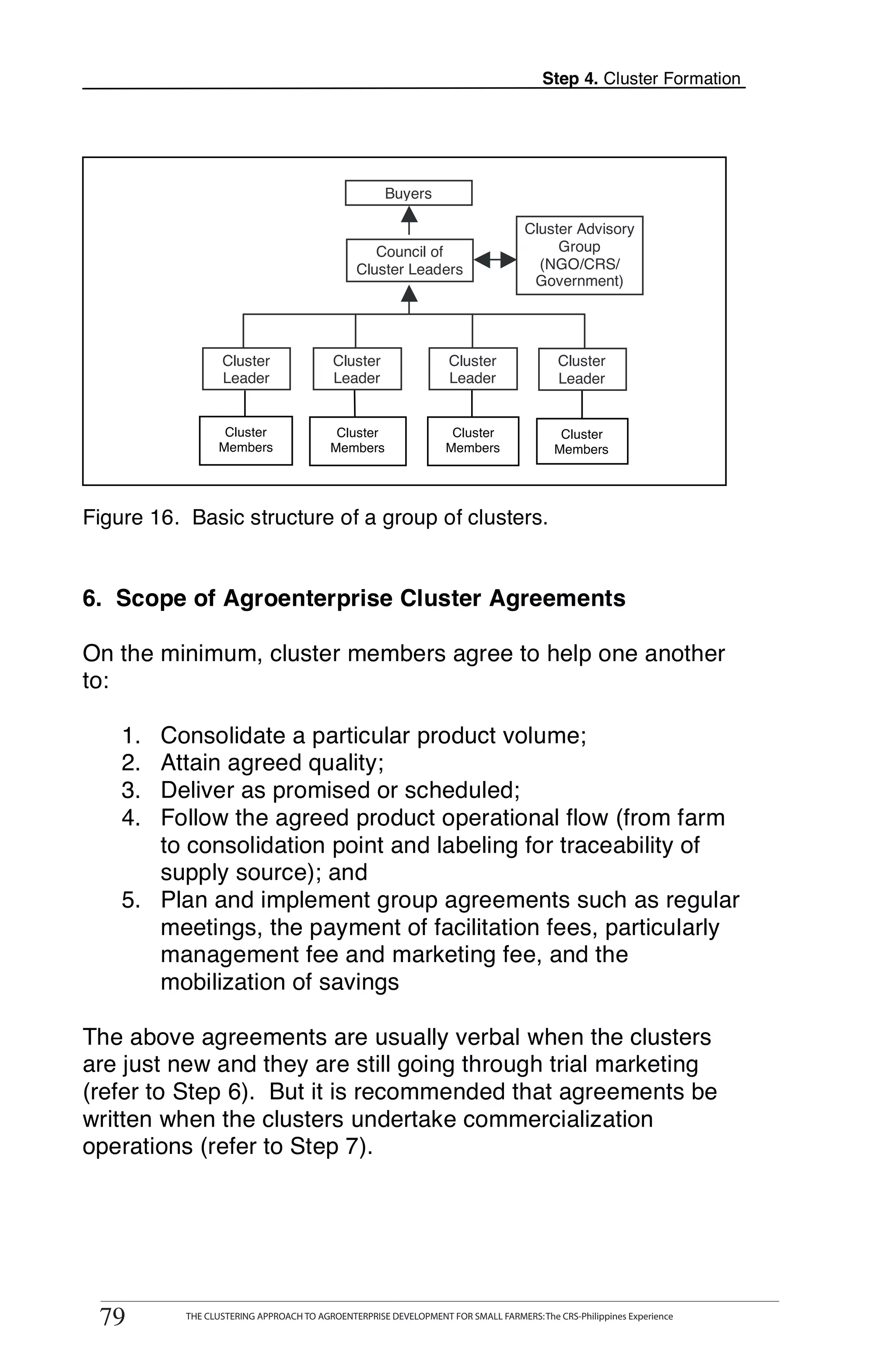 Step 4. Cluster Formation




                                                         Buyers

                                                                                      Cluster Advisory
                                                      Council of                           Group
                                                   Cluster Leaders                      (NGO/CRS/
                                                                                       Government)




                      Cluster                 Cluster                 Cluster                Cluster
                      Leader                  Leader                  Leader                 Leader


                       Cluster                Cluster                 Cluster                Cluster
                      Members                Members                 Members                Members




Figure 16. Basic structure of a group of clusters.


6. Scope of Agroenterprise Cluster Agreements

On the minimum, cluster members agree to help one another
to:

    1. Consolidate a particular product volume;
    2. Attain agreed quality;
    3. Deliver as promised or scheduled;
    4. Follow the agreed product operational flow (from farm
       to consolidation point and labeling for traceability of
       supply source); and
    5. Plan and implement group agreements such as regular
       meetings, the payment of facilitation fees, particularly
       management fee and marketing fee, and the
       mobilization of savings

The above agreements are usually verbal when the clusters
are just new and they are still going through trial marketing
(refer to Step 6). But it is recommended that agreements be
written when the clusters undertake commercialization
operations (refer to Step 7).




         THE CLUSTERING APPROACH TO AGROENTERPRISE DEVELOPMENT FOR SMALL FARMERS: The CRS-Philippines Experience
79
 79            THE CLUSTERING APPROACH TO AGROENTERPRISE DEVELOPMENT FOR SMALL FARMERS: The CRS-Philippines Experience
 