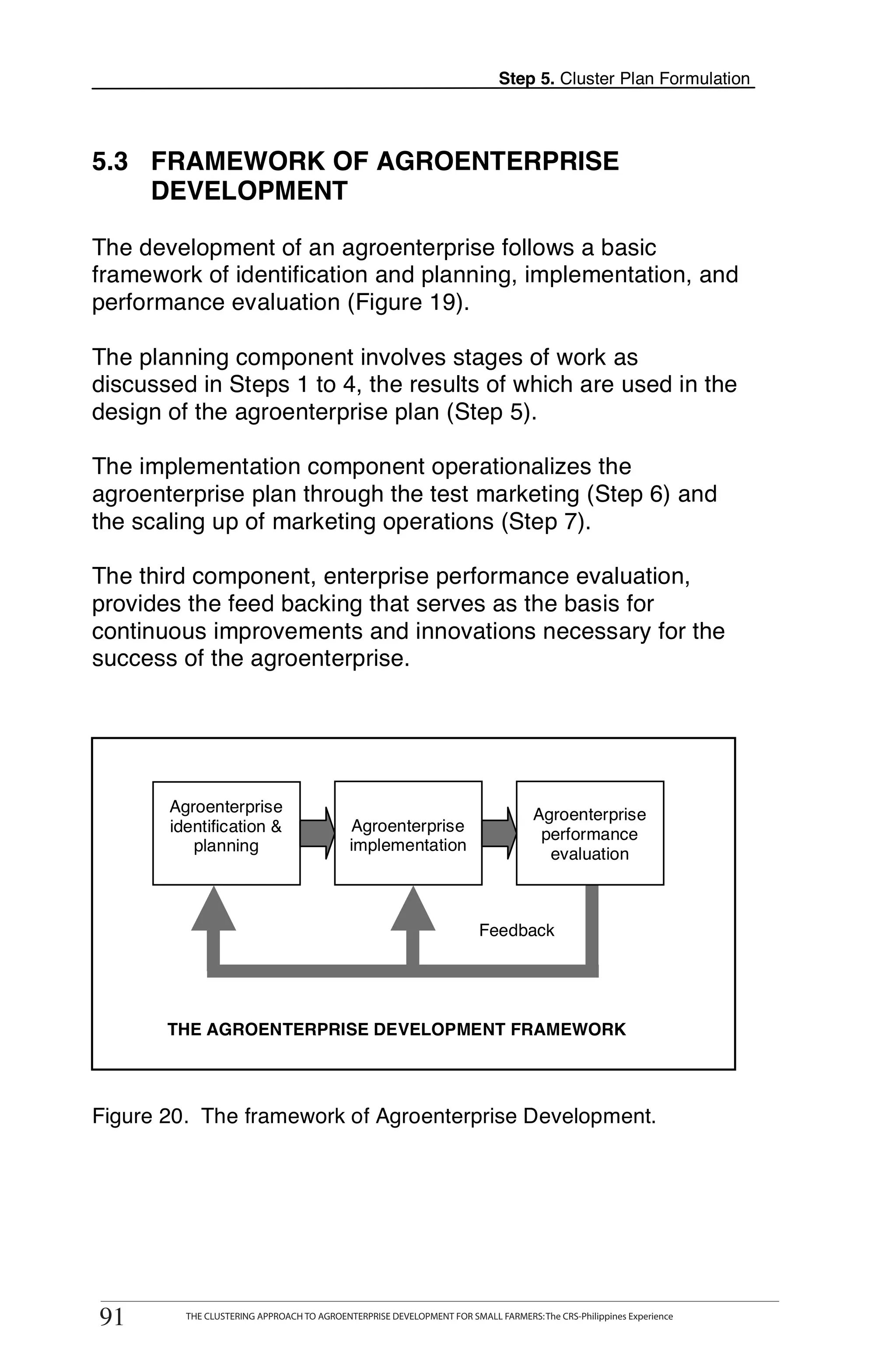 Step 5. Cluster Plan Formulation




5.3 FRAMEWORK OF AGROENTERPRISE
    DEVELOPMENT

The development of an agroenterprise follows a basic
framework of identification and planning, implementation, and
performance evaluation (Figure 19).

The planning component involves stages of work as
discussed in Steps 1 to 4, the results of which are used in the
design of the agroenterprise plan (Step 5).

The implementation component operationalizes the
agroenterprise plan through the test marketing (Step 6) and
the scaling up of marketing operations (Step 7).

The third component, enterprise performance evaluation,
provides the feed backing that serves as the basis for
continuous improvements and innovations necessary for the
success of the agroenterprise.




       Agroenterprise                                                              Agroenterprise
       identification &                     Agroenterprise                          performance
          planning                          implementation
                                                                                     evaluation



                                                                       Feedback




       THE AGROENTERPRISE DEVELOPMENT FRAMEWORK




Figure 20. The framework of Agroenterprise Development.




      THE CLUSTERING APPROACH TO AGROENTERPRISE DEVELOPMENT FOR SMALL FARMERS: The CRS-Philippines Experience
91
 91       THE CLUSTERING APPROACH TO AGROENTERPRISE DEVELOPMENT FOR SMALL FARMERS: The CRS-Philippines Experience
 