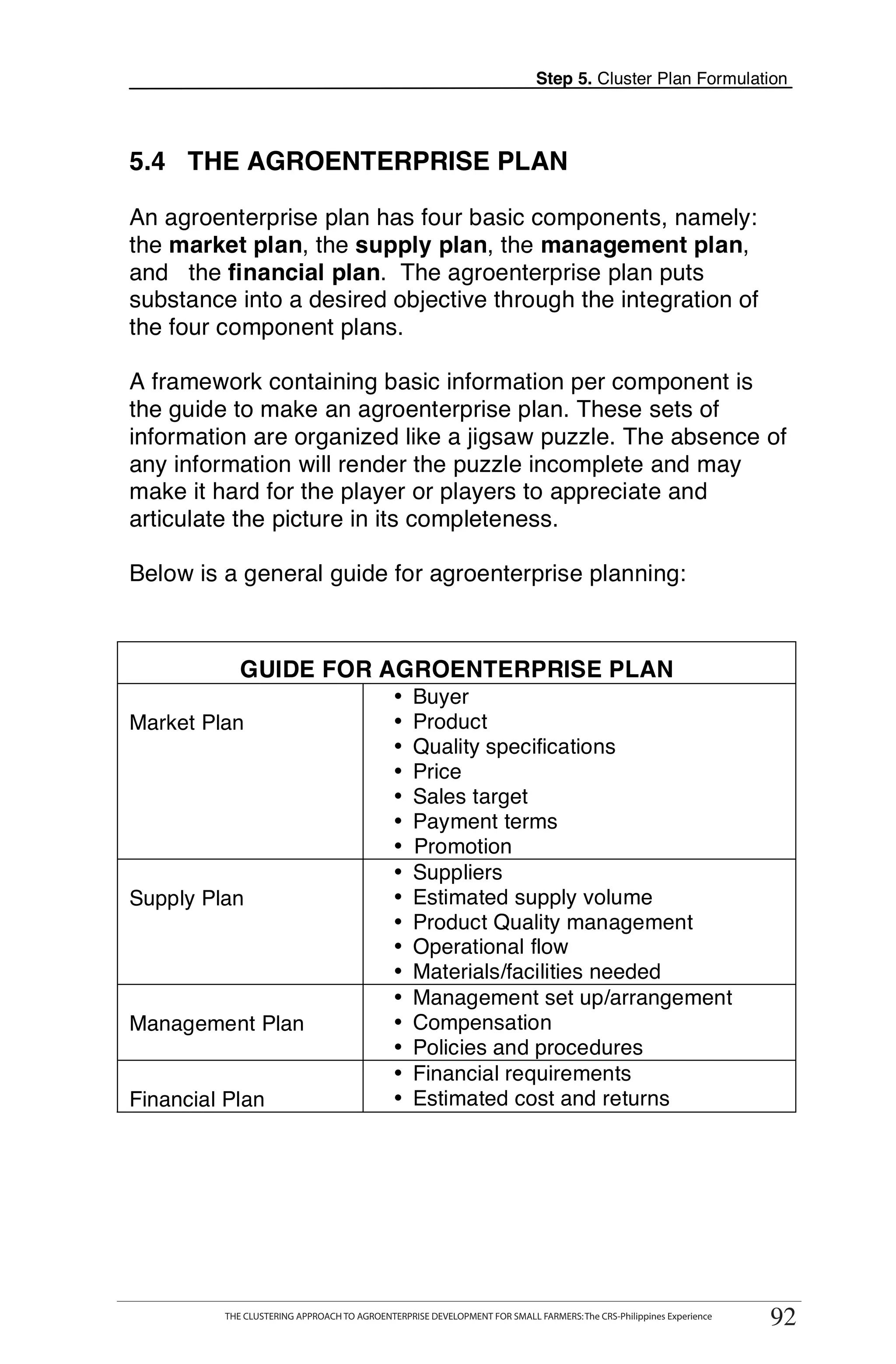 Step 5. Cluster Plan Formulation




5.4 THE AGROENTERPRISE PLAN

An agroenterprise plan has four basic components, namely:
the market plan, the supply plan, the management plan,
and the financial plan. The agroenterprise plan puts
substance into a desired objective through the integration of
the four component plans.

A framework containing basic information per component is
the guide to make an agroenterprise plan. These sets of
information are organized like a jigsaw puzzle. The absence of
any information will render the puzzle incomplete and may
make it hard for the player or players to appreciate and
articulate the picture in its completeness.

Below is a general guide for agroenterprise planning:



               GUIDE FOR AGROENTERPRISE PLAN
                                               •   Buyer
Market Plan                                    •   Product
                                               •   Quality specifications
                                               •   Price
                                               •   Sales target
                                               •   Payment terms
                                               •   Promotion
                                               •   Suppliers
Supply Plan                                    •   Estimated supply volume
                                               •   Product Quality management
                                               •   Operational flow
                                               •   Materials/facilities needed
                                               •   Management set up/arrangement
Management Plan                                •   Compensation
                                               •   Policies and procedures
                                               •   Financial requirements
Financial Plan                                 •   Estimated cost and returns




       THE CLUSTERING APPROACH TO AGROENTERPRISE DEVELOPMENT FOR SMALL FARMERS: The CRS-Philippines Experience
                                                                                                                      92
            THE CLUSTERING APPROACH TO AGROENTERPRISE DEVELOPMENT FOR SMALL FARMERS: The CRS-Philippines Experience
                                                                                                                       92
 