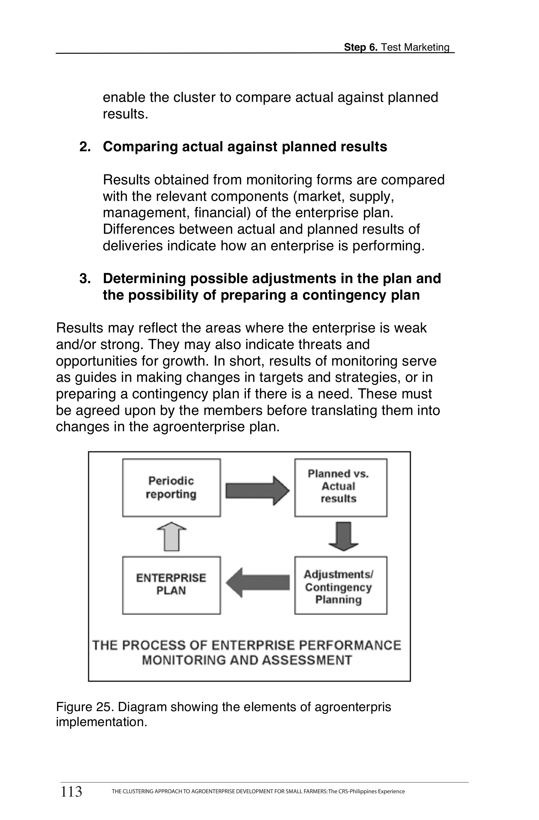 Step 6. Test Marketing



         enable the cluster to compare actual against planned
         results.

   2. Comparing actual against planned results

         Results obtained from monitoring forms are compared
         with the relevant components (market, supply,
         management, financial) of the enterprise plan.
         Differences between actual and planned results of
         deliveries indicate how an enterprise is performing.

   3. Determining possible adjustments in the plan and
      the possibility of preparing a contingency plan

Results may reflect the areas where the enterprise is weak
and/or strong. They may also indicate threats and
opportunities for growth. In short, results of monitoring serve
as guides in making changes in targets and strategies, or in
preparing a contingency plan if there is a need. These must
be agreed upon by the members before translating them into
changes in the agroenterprise plan.


                                                                              Planned vs.
                         Periodic                                                Actual
                        reporting                                               results




                     ENTERPRISE                                              Adjustments/
                        PLAN                                                 Contingency
                                                                               Planning



       THE PROCESS OF ENTERPRISE PERFORMANCE
             MONITORING AND ASSESSMENT


Figure 25. Diagram showing the elements of agroenterpris
implementation.


       THE CLUSTERING APPROACH TO AGROENTERPRISE DEVELOPMENT FOR SMALL FARMERS: The CRS-Philippines Experience
113
 113        THE CLUSTERING APPROACH TO AGROENTERPRISE DEVELOPMENT FOR SMALL FARMERS: The CRS-Philippines Experience
 
