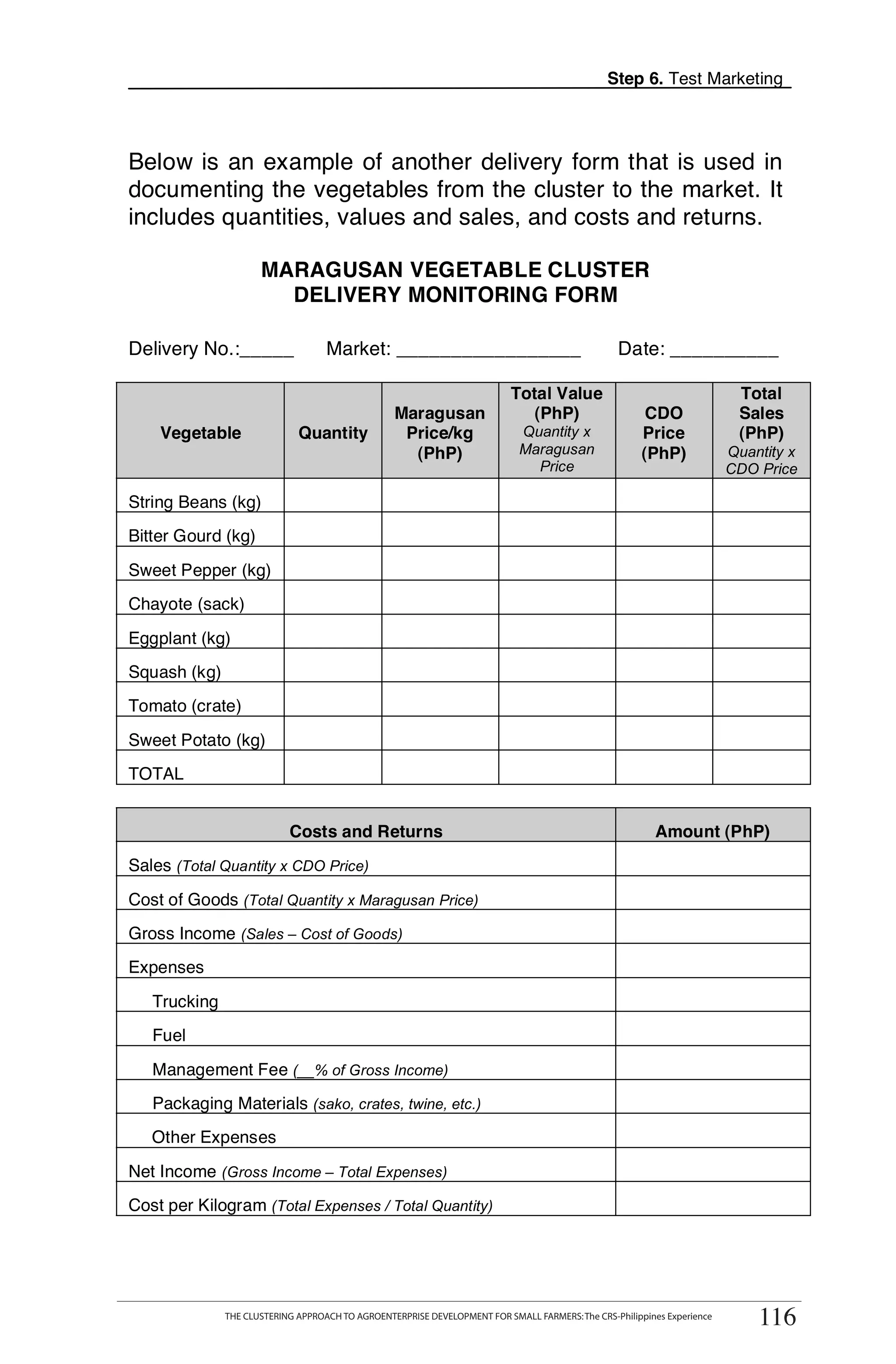 Step 6. Test Marketing



    Below is an example of another delivery form that is used in
    documenting the vegetables from the cluster to the market. It
    includes quantities, values and sales, and costs and returns.

                          MARAGUSAN VEGETABLE CLUSTER
                            DELIVERY MONITORING FORM

    Delivery No.:_____                  Market: _________________                                     Date: __________

                                                                               Total Value                                    Total
                                                      Maragusan                   (PhP)                     CDO               Sales
        Vegetable                 Quantity             Price/kg                  Quantity x                Price              (PhP)
                                                        (PhP)                    Maragusan                 (PhP)             Quantity x
                                                                                   Price                                     CDO Price


O   String Beans (kg)
    Bitter Gourd (kg)

O   Sweet Pepper (kg)
    Chayote (sack)
    Eggplant (kg)
    Squash (kg)
    Tomato (crate)

    Sweet Potato (kg)
    TOTAL
K
                                Costs and Returns                                                            Amount (PhP)
    Sales (Total Quantity x CDO Price)

    Cost of Goods (Total Quantity x Maragusan Price)
    Gross Income (Sales – Cost of Goods)
    Expenses
       Trucking
       Fuel

       Management Fee (__% of Gross Income)
       Packaging Materials (sako, crates, twine, etc.)
       Other Expenses
    Net Income (Gross Income – Total Expenses)
    Cost per Kilogram (Total Expenses / Total Quantity)



              THE CLUSTERING APPROACH TO AGROENTERPRISE DEVELOPMENT FOR SMALL FARMERS: The CRS-Philippines Experience
                                                                                                                               116
                   THE CLUSTERING APPROACH TO AGROENTERPRISE DEVELOPMENT FOR SMALL FARMERS: The CRS-Philippines Experience
                                                                                                                                116
 