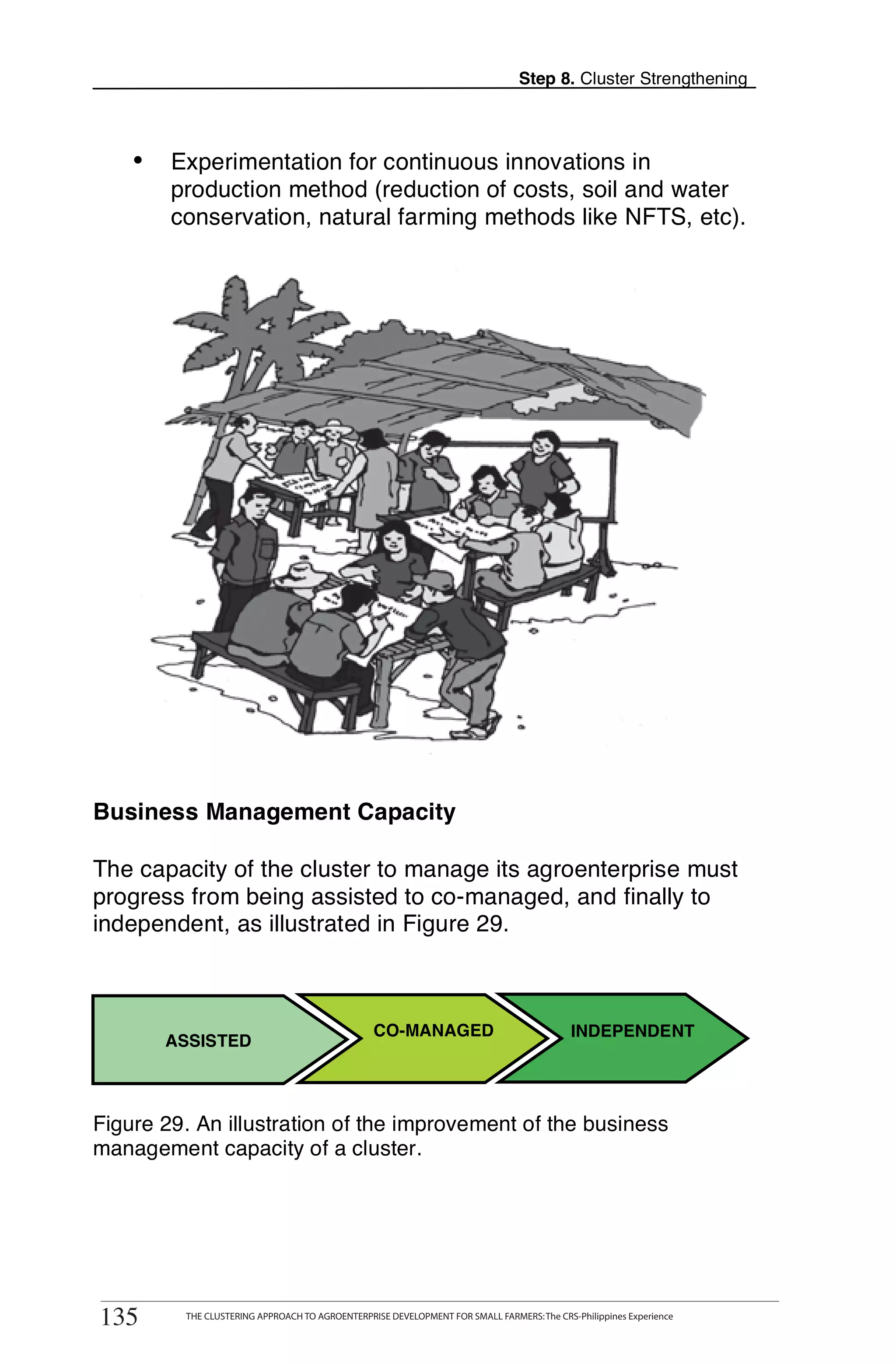 Step 8. Cluster Strengthening



    •   Experimentation for continuous innovations in
        production method (reduction of costs, soil and water
        conservation, natural farming methods like NFTS, etc).




Business Management Capacity

The capacity of the cluster to manage its agroenterprise must
progress from being assisted to co-managed, and finally to
independent, as illustrated in Figure 29.



                                                 CO-MANAGED                                INDEPENDENT
        ASSISTED



Figure 29. An illustration of the improvement of the business
management capacity of a cluster.




135      THE CLUSTERING APPROACH TO AGROENTERPRISE DEVELOPMENT FOR SMALL FARMERS



135       THE CLUSTERING APPROACH TO AGROENTERPRISE DEVELOPMENT FOR SMALL FARMERS: The CRS-Philippines Experience
 