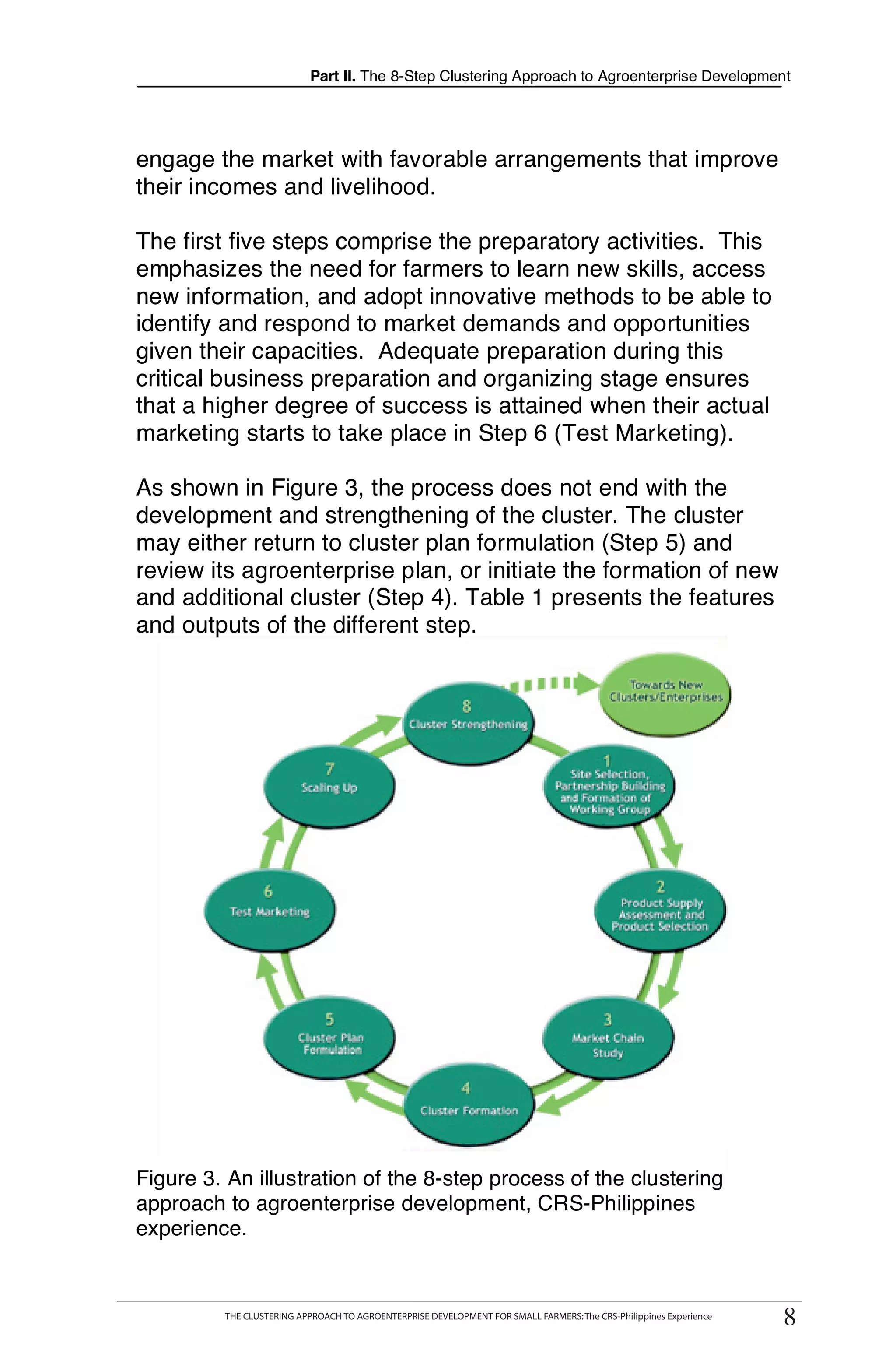 Part II. The 8-Step Clustering Approach to Agroenterprise Development




engage the market with favorable arrangements that improve
their incomes and livelihood.

The first five steps comprise the preparatory activities. This
emphasizes the need for farmers to learn new skills, access
new information, and adopt innovative methods to be able to
identify and respond to market demands and opportunities
given their capacities. Adequate preparation during this
critical business preparation and organizing stage ensures
that a higher degree of success is attained when their actual
marketing starts to take place in Step 6 (Test Marketing).

As shown in Figure 3, the process does not end with the
development and strengthening of the cluster. The cluster
may either return to cluster plan formulation (Step 5) and
review its agroenterprise plan, or initiate the formation of new
and additional cluster (Step 4). Table 1 presents the features
and outputs of the different step.




Figure 3. An illustration of the 8-step process of the clustering
approach to agroenterprise development, CRS-Philippines
experience.


       THE CLUSTERING APPROACH TO AGROENTERPRISE DEVELOPMENT FOR SMALL FARMERS: The CRS-Philippines Experience
           THE CLUSTERING APPROACH TO AGROENTERPRISE DEVELOPMENT FOR SMALL FARMERS: The CRS-Philippines Experience
                                                                                                                     8
                                                                                                                     8
 