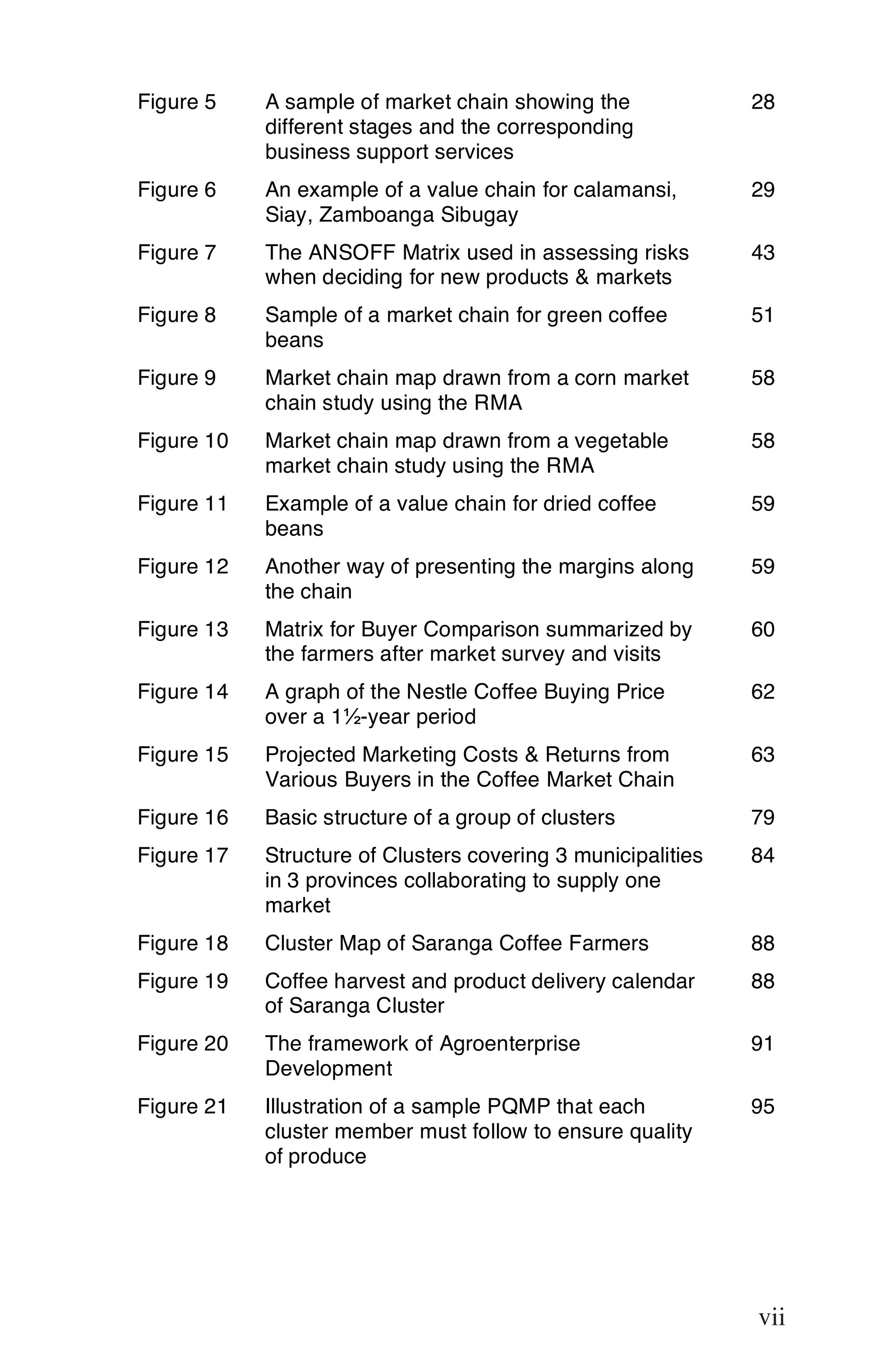 Figure 5    A sample of market chain showing the              28
            different stages and the corresponding
            business support services
Figure 6    An example of a value chain for calamansi,        29
            Siay, Zamboanga Sibugay
Figure 7    The ANSOFF Matrix used in assessing risks         43
            when deciding for new products & markets
Figure 8    Sample of a market chain for green coffee         51
            beans
Figure 9    Market chain map drawn from a corn market         58
            chain study using the RMA
Figure 10   Market chain map drawn from a vegetable           58
            market chain study using the RMA
Figure 11   Example of a value chain for dried coffee         59
            beans
Figure 12   Another way of presenting the margins along       59
            the chain
Figure 13   Matrix for Buyer Comparison summarized by         60
            the farmers after market survey and visits
Figure 14   A graph of the Nestle Coffee Buying Price         62
            over a 1 -year period
Figure 15   Projected Marketing Costs & Returns from          63
            Various Buyers in the Coffee Market Chain
Figure 16   Basic structure of a group of clusters            79
Figure 17   Structure of Clusters covering 3 municipalities   84
            in 3 provinces collaborating to supply one
            market
Figure 18   Cluster Map of Saranga Coffee Farmers             88
Figure 19   Coffee harvest and product delivery calendar      88
            of Saranga Cluster
Figure 20   The framework of Agroenterprise                   91
            Development
Figure 21   Illustration of a sample PQMP that each           95
            cluster member must follow to ensure quality
            of produce



                                                               vii

                                                              vii
 