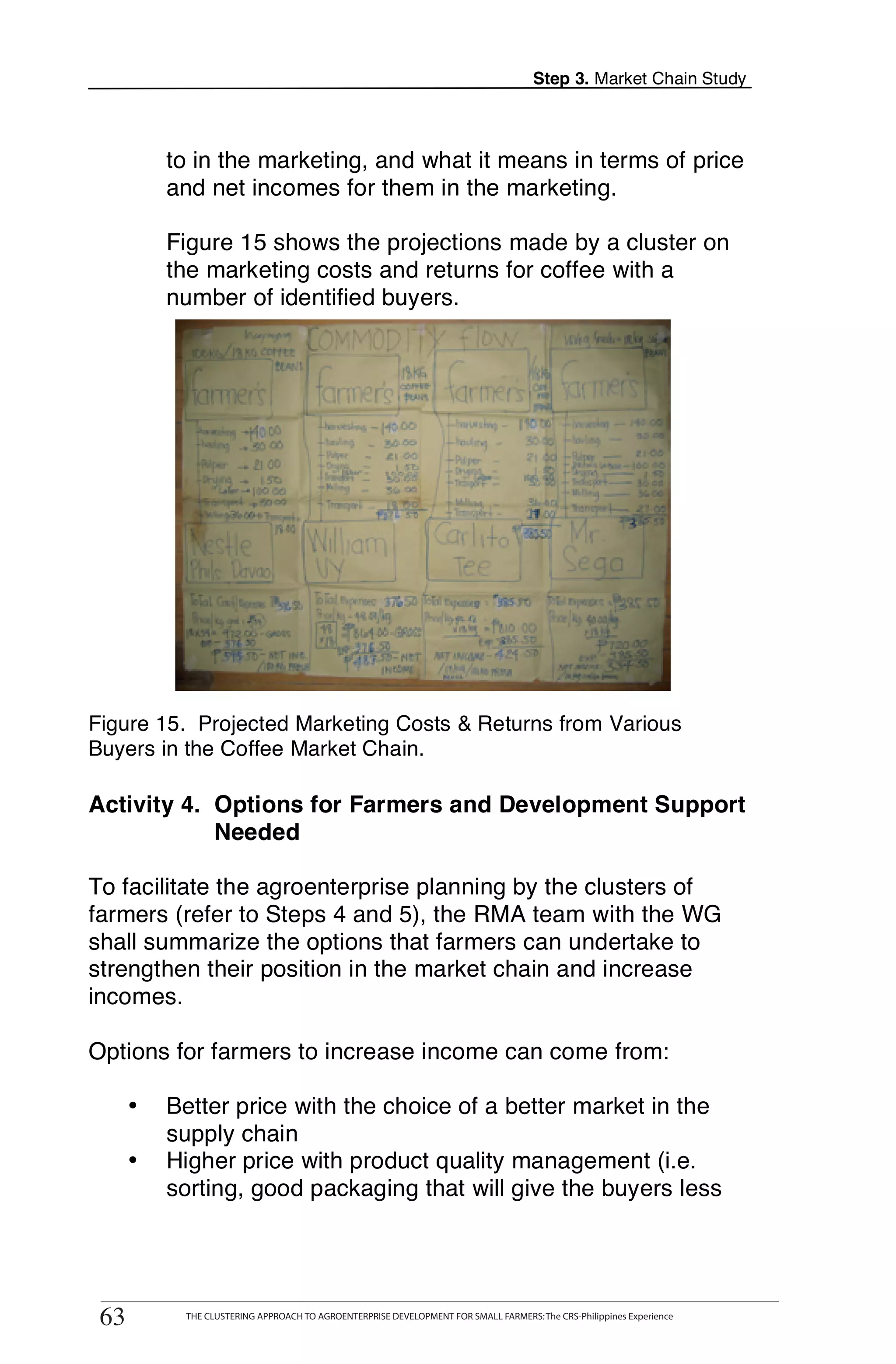 Step 3. Market Chain Study



           to in the marketing, and what it means in terms of price
           and net incomes for them in the marketing.

           Figure 15 shows the projections made by a cluster on
           the marketing costs and returns for coffee with a
           number of identified buyers.




Figure 15. Projected Marketing Costs & Returns from Various
Buyers in the Coffee Market Chain.

Activity 4. Options for Farmers and Development Support
            Needed

To facilitate the agroenterprise planning by the clusters of
farmers (refer to Steps 4 and 5), the RMA team with the WG
shall summarize the options that farmers can undertake to
strengthen their position in the market chain and increase
incomes.

Options for farmers to increase income can come from:

      •    Better price with the choice of a better market in the
           supply chain
      •    Higher price with product quality management (i.e.
           sorting, good packaging that will give the buyers less


          THE CLUSTERING APPROACH TO AGROENTERPRISE DEVELOPMENT FOR SMALL FARMERS: The CRS-Philippines Experience
63
 63            THE CLUSTERING APPROACH TO AGROENTERPRISE DEVELOPMENT FOR SMALL FARMERS: The CRS-Philippines Experience
 