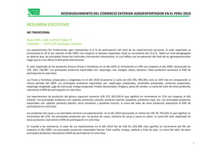 DESENVOLVIMIENTO DEL COMERCIO EXTERIOR AGROEXPORTADOR EN EL PERU 2010
RESUMEN EJECUTIVO
NO TRADICIONAL
Valor FOB = US$ 2,197,077,286.72
Cantidad = 1,575,192 Toneladas métricas
Las exportaciones No Tradicionales agro representan el 6 % de participación del total de las exportaciones peruanas. El valor exportado se
incrementó en 20 % con relación al año 2009. Con respecto al volumen exportado, hubo un incremento del 15.6 % . Sobre un nivel desagregado
se observa que, las principales líneas han mostrado crecimientos interesantes, lo cual refleja una recuperación del nivel de las agroexportaciones
luego que la crisis afectó la demanda internacional.
El valor exportado de los productos frescos (frutas y hortalizas) en el año 2010 se incrementó un 24% con respecto al año 2009, alcanzando los
US$ 833, 736,087. Los principales productos exportados son: esparrago, uva, mangos, paltas, bananos. Estos productos acumulan el 83% de
participación en esta línea.
Las frutas y hortalizas preparadas y congeladas en el año 2010 alcanzaron la suma de US$ 430, 994,303, esto es 16% más en comparación alLas frutas y hortalizas preparadas y congeladas en el año 2010 alcanzaron la suma de US$ 430, 994,303, esto es 16% más en comparación al
mismo periodo del 2009. Los principales productos exportados son: espárragos preparados, alcachofas preparadas, aceitunas preparadas,
espárrago congelado, jugo de maracuyá, mango preparado, frijoles desvainados, Orégano, pasta de tomate. La suma del valor de estos productos
representa el 80% de participación en esta línea.
Las exportaciones de productos del género capsicum sumaron US$ 225, 825,918 lo que significó un incremento en 11% con respecto al año
anterior. Sus principales productos son: páprika, pimientos, piquillo, pimiento morrón, jalapeños, pimientos rojos, etc. Los principales productos
exportados son: páprika, pimiento piquillo, otros pimientos y pimiento morrón, la suma del valor de estos productos representa el 83% de
participación en esta línea.
Los productos del cacao y sus derivados cerraron sus exportaciones en el año 2010 alcanzando un monto de US$ 78, 755,634, lo que significó un
incremento del 12%. Sus principales productos son: los granos de cacao, manteca de cacao y cacao en polvo. La suma del valor exportado de
estos productos representó el 90% de participación en esta línea.
En cuando a las menestras, el valor de sus exportaciones en el año 2010 fue de US$ 55, 924,198, esto significó un incremento del 9% con
respecto al año 2009. Los principales productos exportados fueron: frijol castilla, arvejas, pallares y frijol de palo. La suma del valor de estos
principales productos representa el 85% de participación en esta línea
5
 