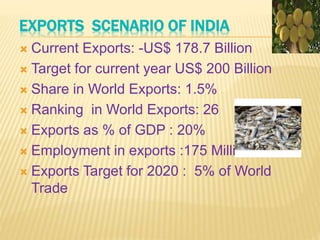 POTENTIALS AND EMERGING FOCUS
AREA FOR AGRICULTURAL EXPORTS
 