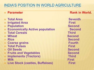 CURRENT SCENARIO OF AGRICULTURE IN INDIA
Indian Agriculture has made rapid strides since
independence
1) From food shortages and import to self-sufficiency and
exports.
2) From subsistence farming to intensive and technology led
cultivation.
3) Today , India is the front ranking producer of many crops in
the world.
4) Ushered in through the green, white, blue and yellow
revolutions
 