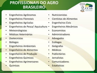 PROFISSIONAIS DO AGRO
BRASILEIRO
• Engenheiros Agrônomos
• Engenheiros Florestais
• Engenheiros Agrícolas
• Engenheiros de Pesca/ Aquicultura
• Meteorologistas
• Médicos Veterinários
• Zootecnistas
• Biólogos
• Engenheiros Ambientais
• Engenheiros de Alimentos
• Engenheiros de Produção
• Engenheiros Químicos
• Engenheiros Agrimensores
• Químicos
• Nutricionistas
• Cientistas de Alimentos
• Engenheiros Civis
• Engenheiros Mecânicos
• Economistas
• Administradores
• Advogados
• Ecólogos
• Geógrafos
• Médicos
• Publicitários
• Jornalistas
• Comunicadores
• Estatísticos
 
