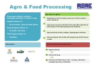 Agro & Food Processing
Rajasthan has 10.4% of India's Land area, 51.01% of which is
under cultivation
Agro Food Parks at Kota, Jodhpur, Sriganganagar and Alwar
Agriculture accounts for 20.45% of the states GDP, with 62% of
total workers of the State dependent for livelihood
Agro sector at a glance
Diverse agro-climatic conditions
encourage cultivation of variety of crops
Largest producer of:
 Guar, mustard , gram and seed spices
Second largest producer of:
 Oil seeds, moth bean
Third largest producer of:
 Soyabean
Business & Investment Opportunities
Organic Farming
Contract Farming
Post harvest infrastructure: ware – housing, cold chains,
testing & laboratory, certification
1
3
2
State contributes 12% of milk, 35% of goat meat & 40% of wool
in India
Major players
 
