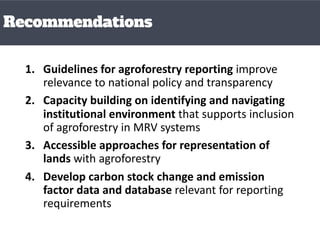 Agroforestry for Livelihoods and Climate