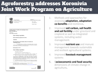 Agroforestry for Livelihoods and Climate