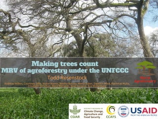 Agroforestry for Livelihoods and Climate