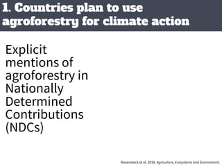 Agroforestry for Livelihoods and Climate