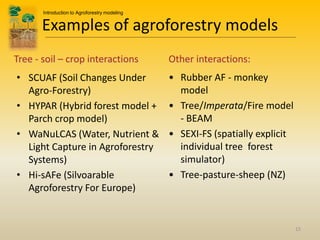 Silvaarable agroforestry sliiiiiiiiiiiiiiiiiiiiiide.pdf
