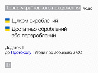 Товарукраїнськогопоходженняякщо
ДодатокІІ
доПротоколуІУгодипроасоціаціюзЄС
Цілкомвироблений
Достатньооброблений
абоперероблений
 