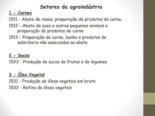 1 - Carnes
1511 - Abate de reses, preparação de produtos de carne.
1512 - Abate de aves e outros pequenos animais e
preparação de produtos de carne
1513 - Preparação de carne, banha e produtos de
salsicharia não associadas ao abate
2 - Sucos
1523 - Produção de sucos de frutas e de legumes
3 - Óleo Vegetal
1531 - Produção de óleos vegetais em bruto
1532 - Refino de óleos vegetais
Setores da agroindústria
 