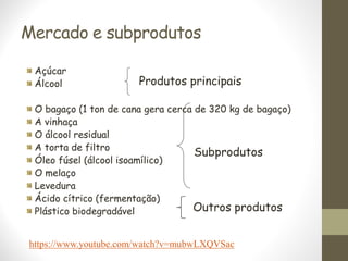 Mercado e subprodutos
Açúcar
Álcool
O bagaço (1 ton de cana gera cerca de 320 kg de bagaço)
A vinhaça
O álcool residual
A torta de filtro
Óleo fúsel (álcool isoamílico)
O melaço
Levedura
Ácido cítrico (fermentação)
Plástico biodegradável
Produtos principais
Subprodutos
Outros produtos
https://www.youtube.com/watch?v=mubwLXQVSac
 